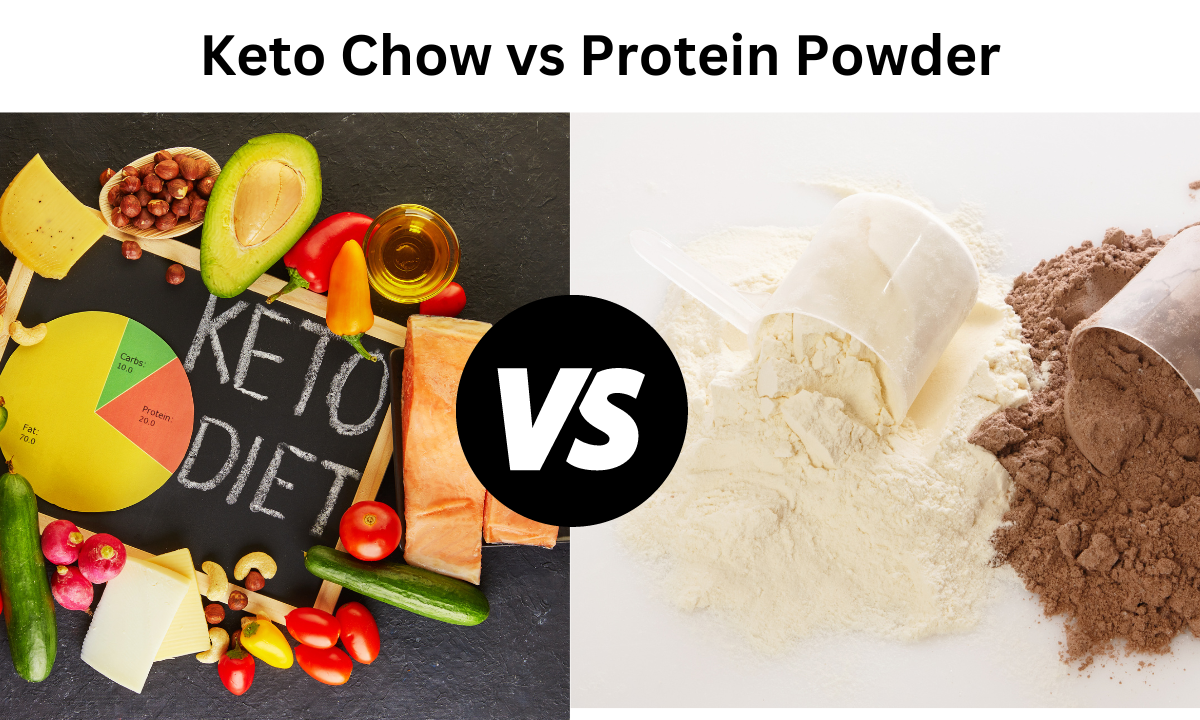 Keto Chow vs Protein Powder
